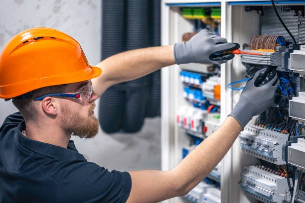 ITI - Electrician NCVT